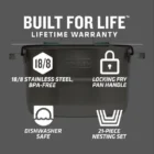 Stanley-Base-Camp-Cook-Set